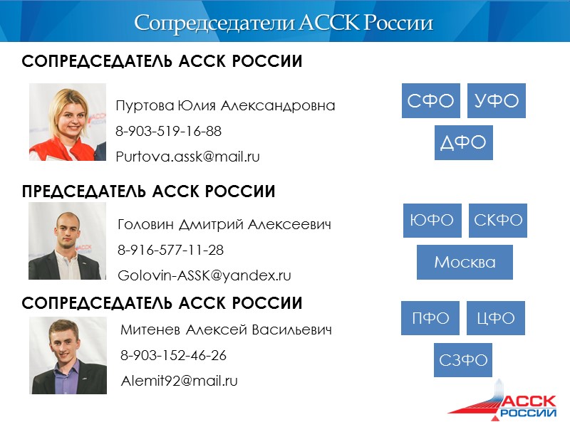 ПРЕДСЕДАТЕЛЬ АССК РОССИИ СОПРЕДСЕДАТЕЛЬ АССК РОССИИ Митенев Алексей Васильевич 8-903-152-46-26 Alemit92@mail.ru Головин Дмитрий Алексеевич